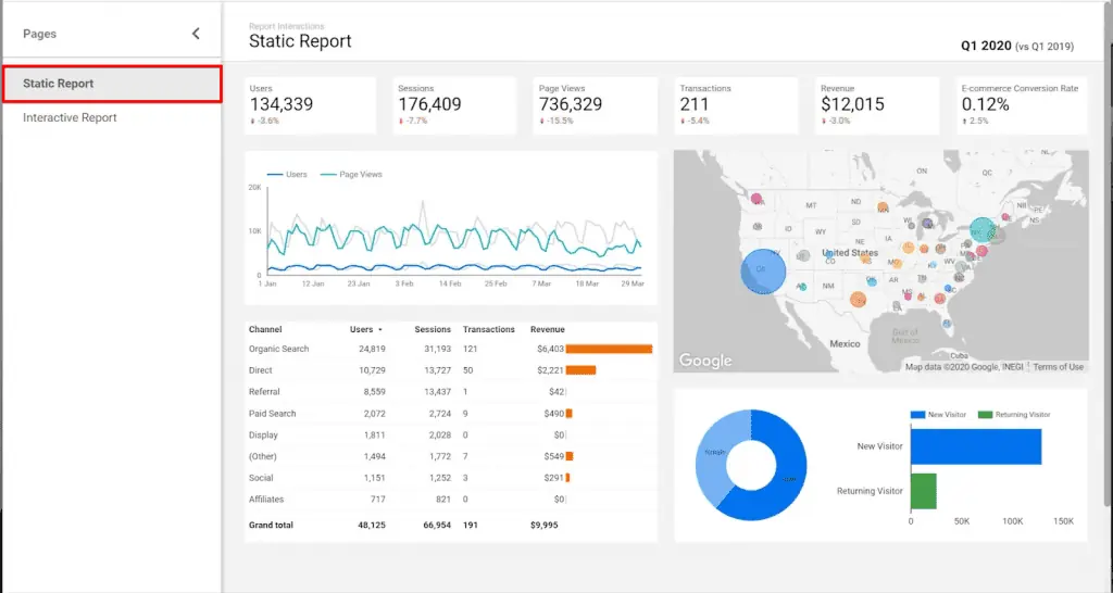 Creating a visual static report on Looker Studio