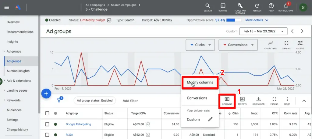 Modifying the Ad groups columns from the Google Ads account