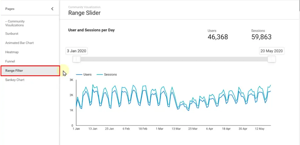 Utilizing the range filter for a report on Looker Studio