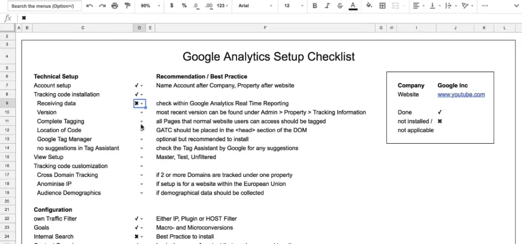 Creating a checklist on Google Sheets to ensure smooth working of data implementation goals