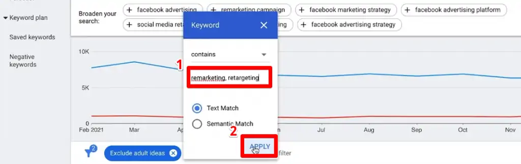 Applying a keyword filter