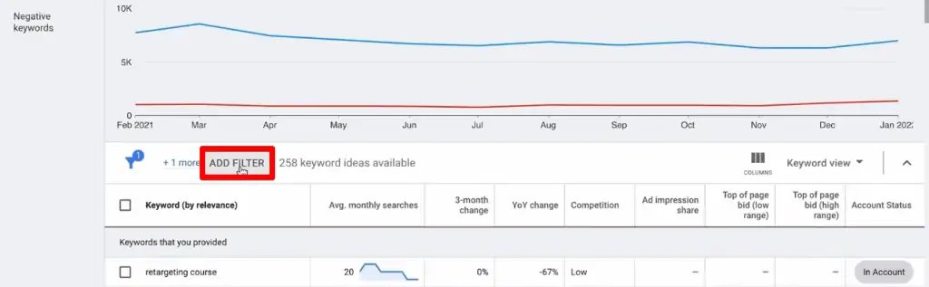 Creating a filter for the generated keyword ideas