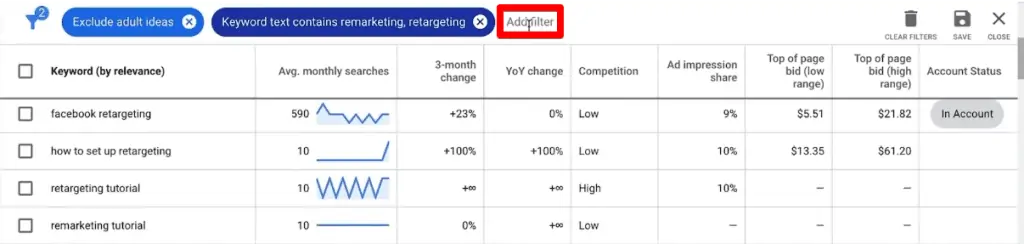 Creating another filter for the generated keyword ideas