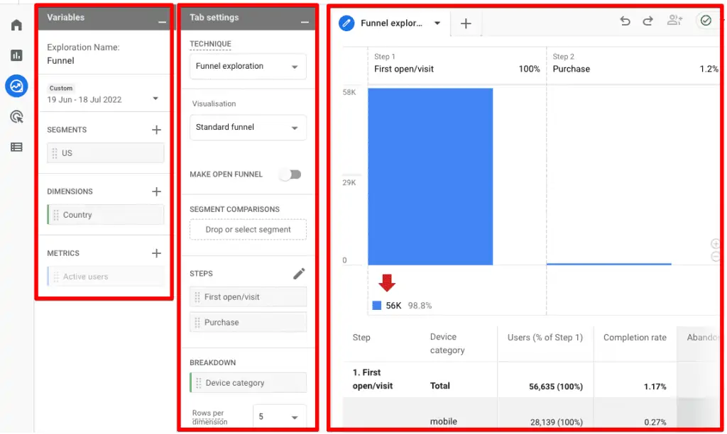 Funnel exploration report showing Variables, Tab settings, and the report in GA4