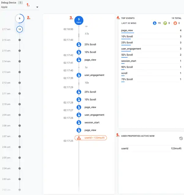 A complete view of GA4’s DebugView with all the five sections: Debug Device, Minutes Stream, Seconds Stream, Top Events, and User Properties