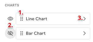Customizing Charts under Customize report panel