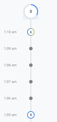Minutes Stream in GA4’s DebugView showing the events received with blue circles