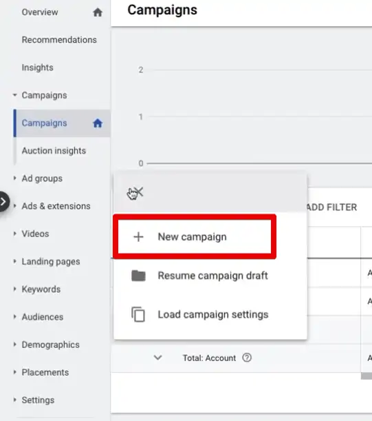Select a new campaign to start a new campaign