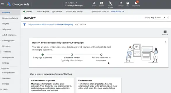 The overview of the ad group