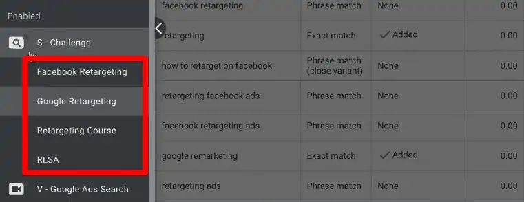 Ad groups under the current search campaign