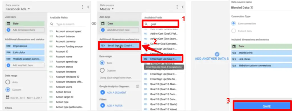 Adding a metric from the Google Analytics data source