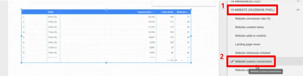 Adding the conversions metric