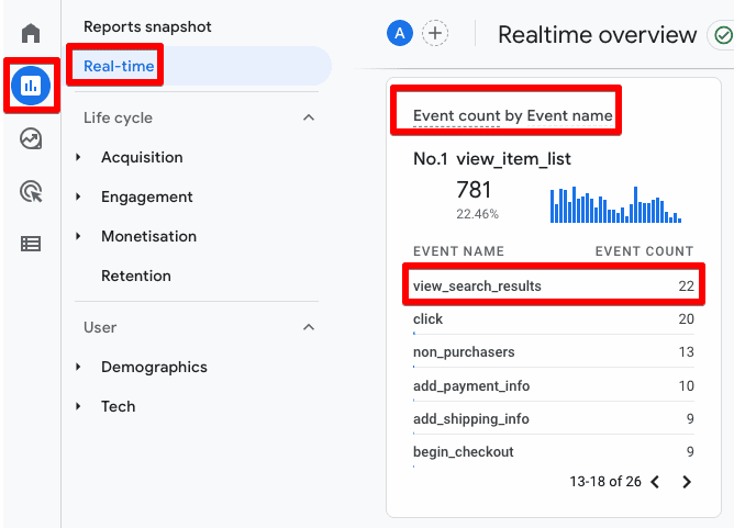 Event count by Event name card under Real-time overview to view_search_results event