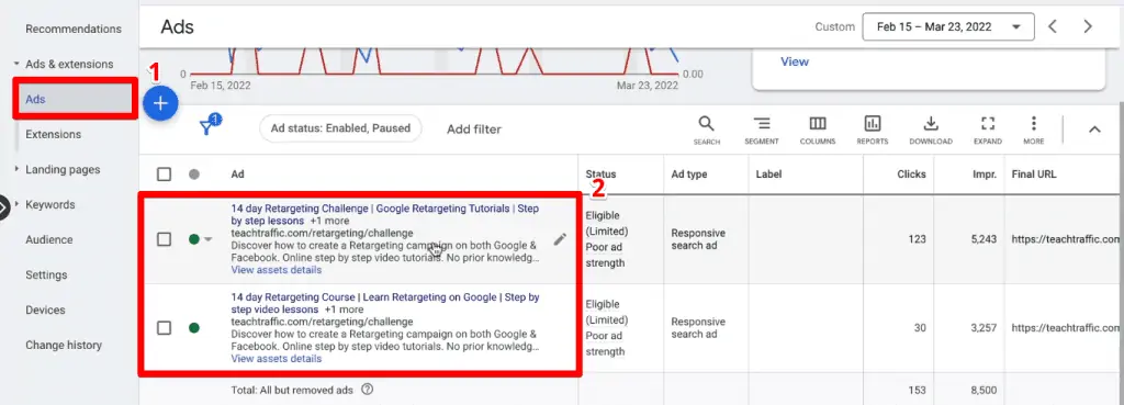 Existing ads for the selected ad group