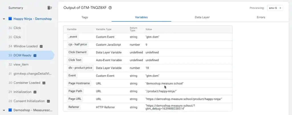 GTM internal representation of data