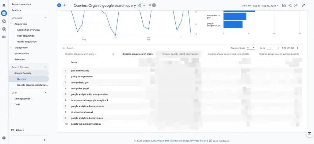 Google Organic Search Traffic and Google Organic Search Queries cards under Search Console below Life Cycle reports overview in GA4
