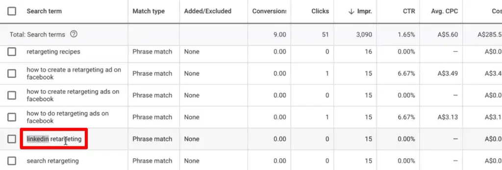 LinkedIn retargeting search term