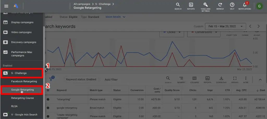 Opening an ad group in Google Ads