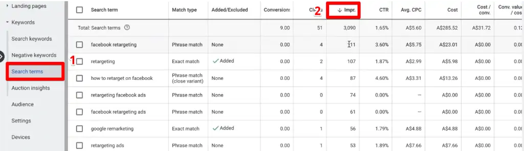 Sorting the search terms by the number of impressions