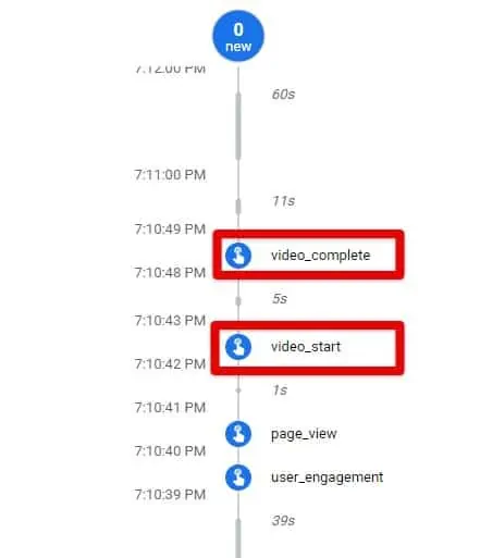 YouTube video events in debugview
