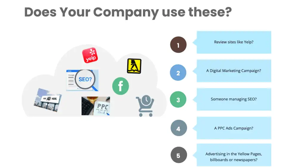 Advertising types to consider
