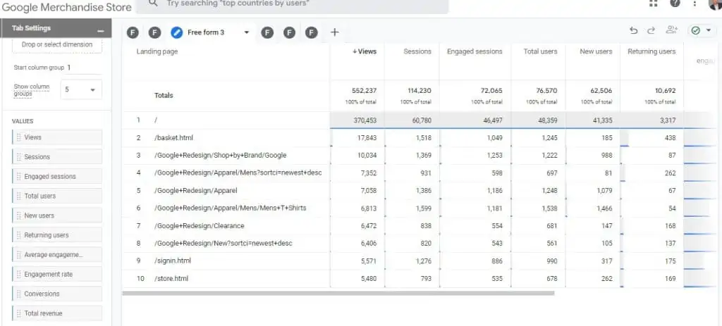 Landing page report in GA4