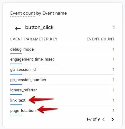 List of event parameter key