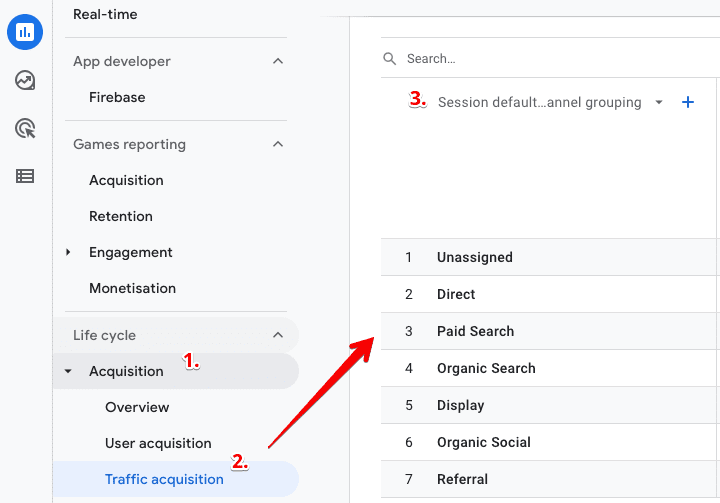 Screenshot of Traffic acquisition report showing GA4 default channel grouping