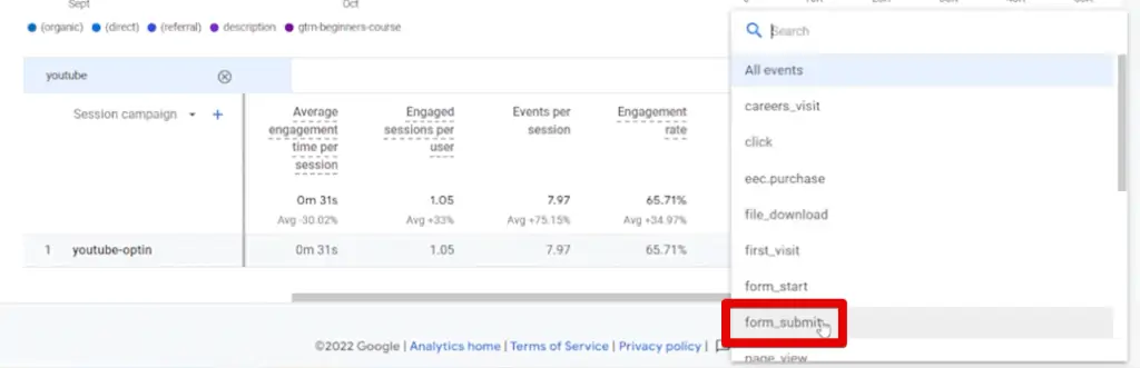 Selecting the form_submit event