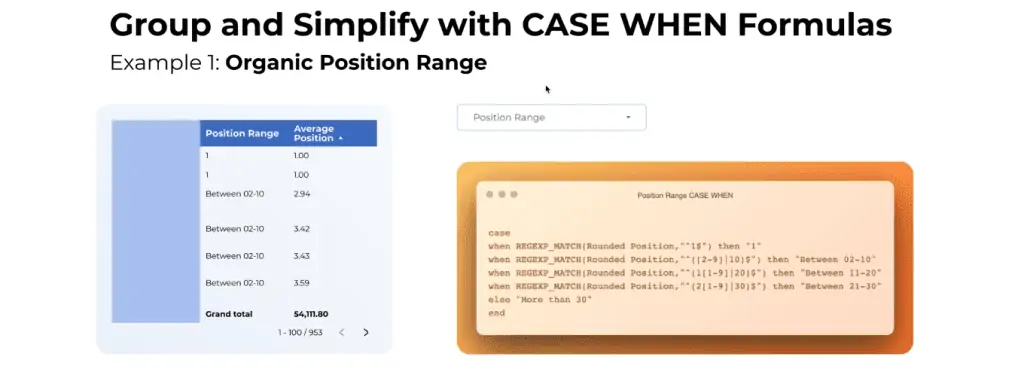 Simplifying organic position range example