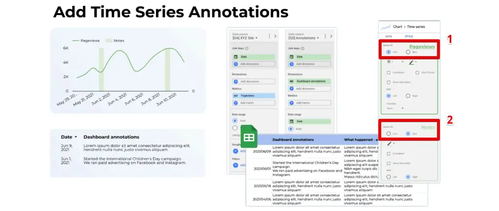 Time series chart styles