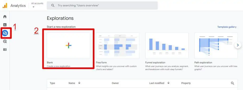 Using a new exploration