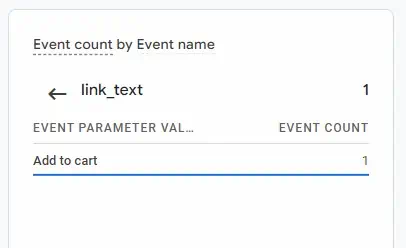 Values of event parameters key in realtime