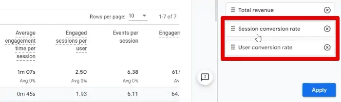 Adding the session and user conversion rate in Google Analytics 4