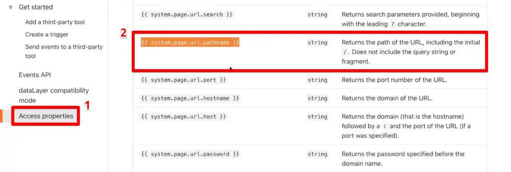 Finding the appropriate access property