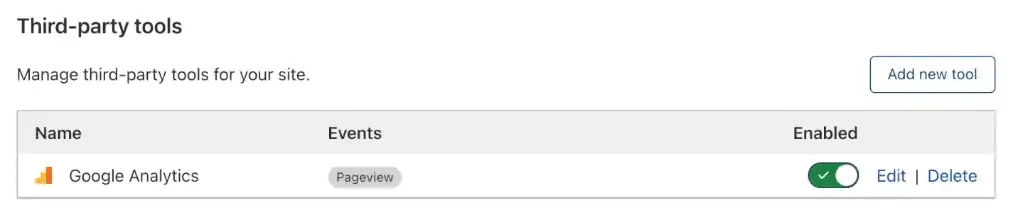 Google Analytics successfully installed on Cloudflare Zaraz
