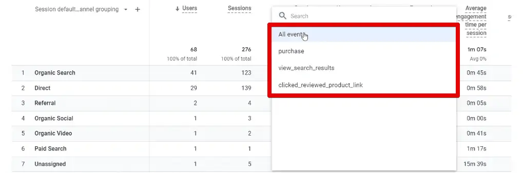 List of conversion events