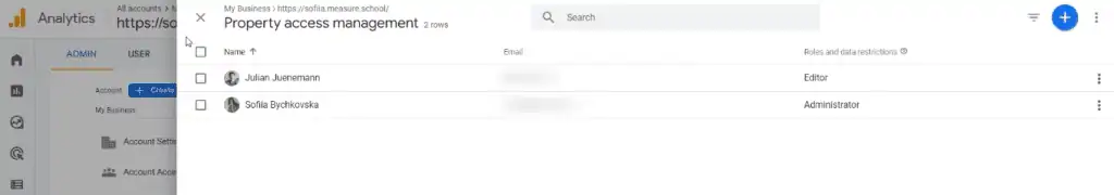 Property access management