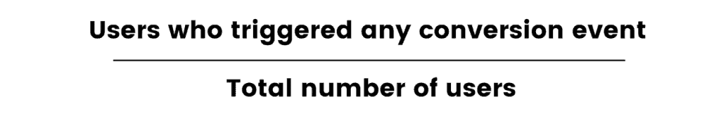 User conversion rate formula