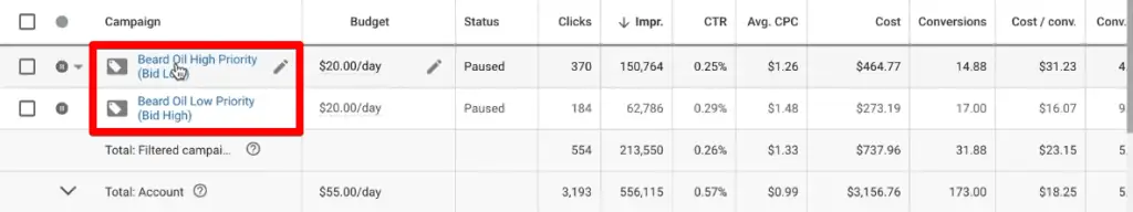 Beard oil-themed campaign