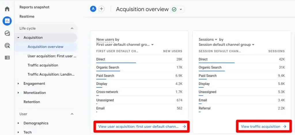 Clicking on view traffic acquisition