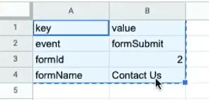 Key-value pairs for the data layer