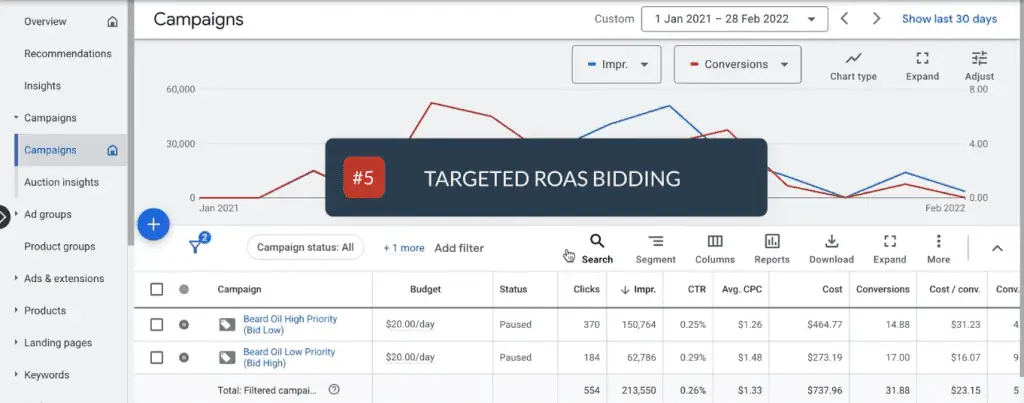 Targeted ROAS bidding
