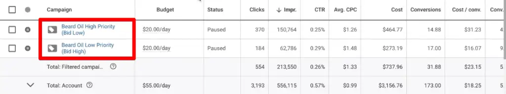 Two-tier shopping structure for the beard oil campaign