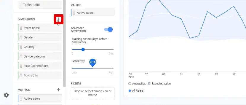 Adding a new dimension to the exploration report