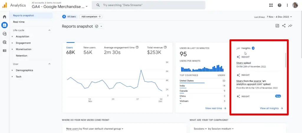 Google Analytics insights pane