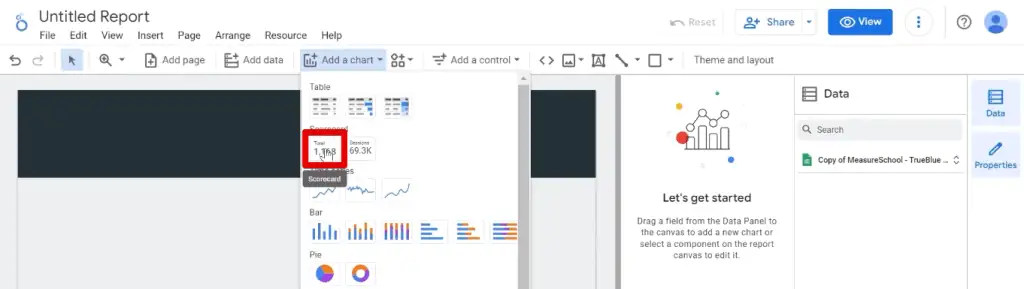 Inserting a scorecard into the dashboard