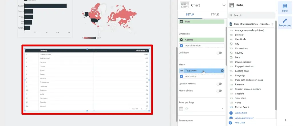 Inserting a table into the dashboard