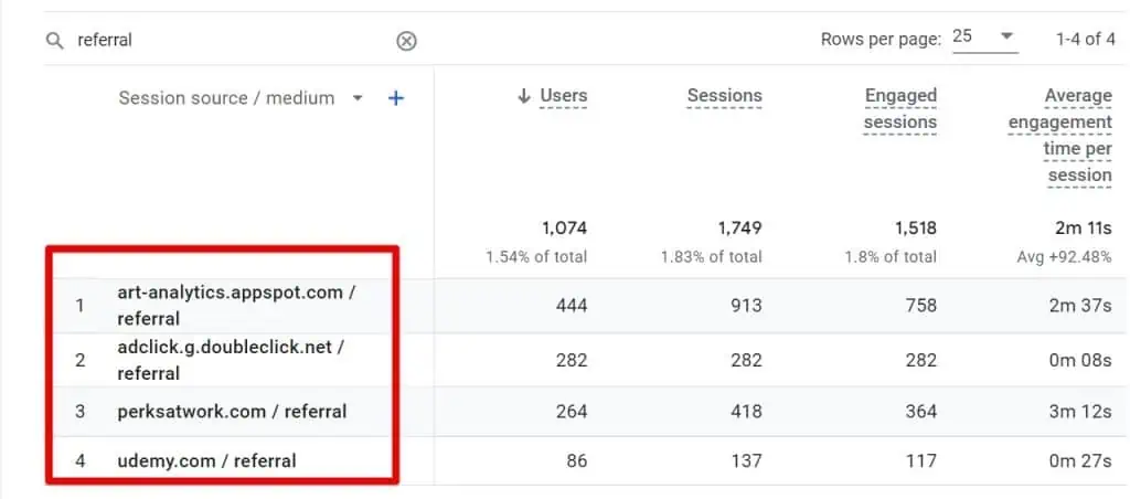 List of all backlinks in GA4