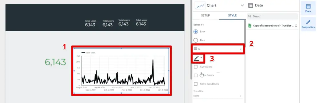 Modifying the line weight and series color of the time series chart